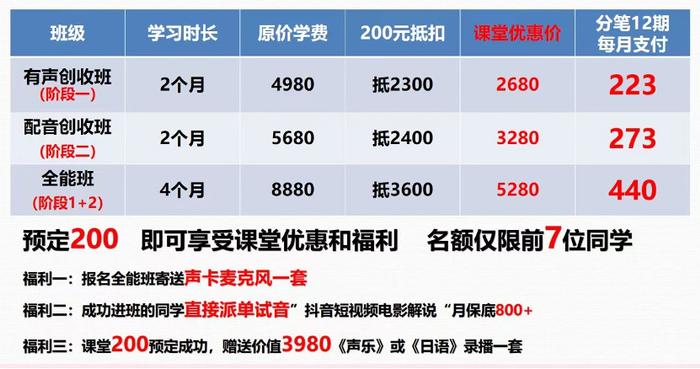 “摆在你面前的钱都不去赚？”黑猫平台上两万多条这类投诉！