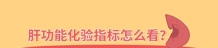 体检报告有 “↑”标志，看不懂？常见体检指标解读，有病没病一看就知道