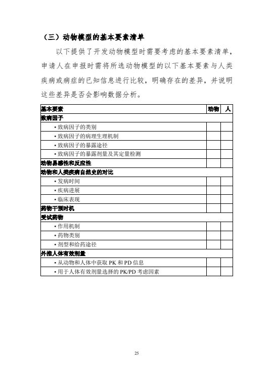 基于动物法则的药物研究技术指导原则，自发布之日起施行