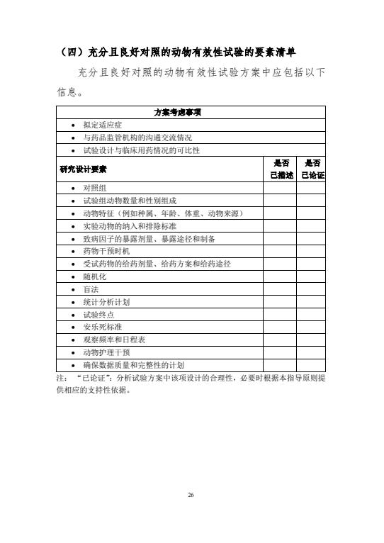 基于动物法则的药物研究技术指导原则，自发布之日起施行