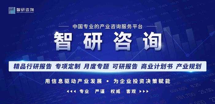 【研究报告】中国色母粒行业市场分析、前景趋势预测报告——智研咨询发布