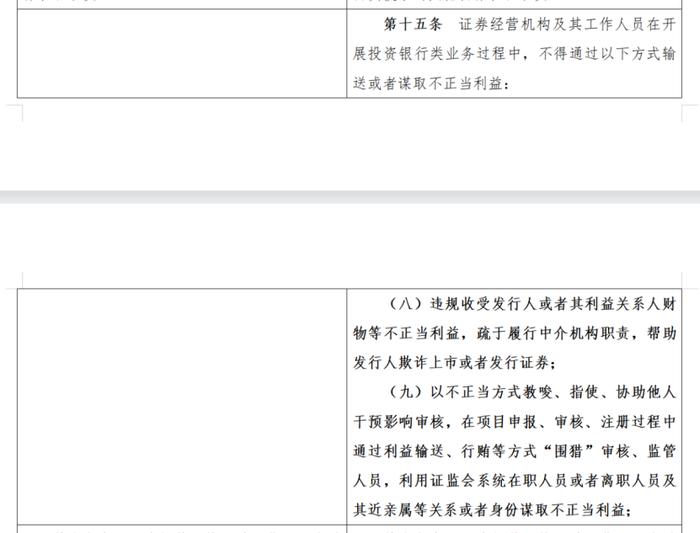 廉洁从业将挂钩薪酬发放，新增七大业务“违规清单”，廉洁从业实施细则迎来最新修订