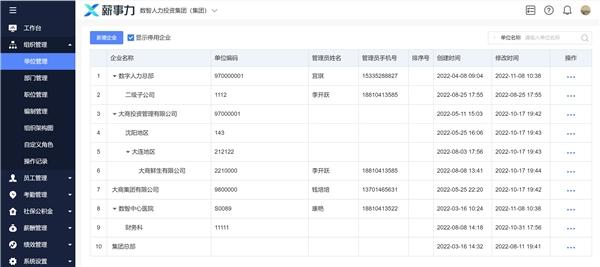 聚焦新一轮国企改革 致远互联薪事力人力云为国企构建高效HR管理新模式