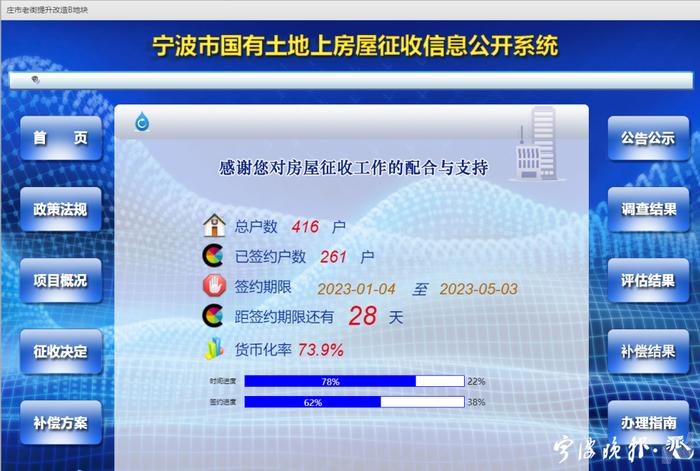 镇海庄市老街征收项目有新进展！已有三个补偿协议生效，是否与你有关？