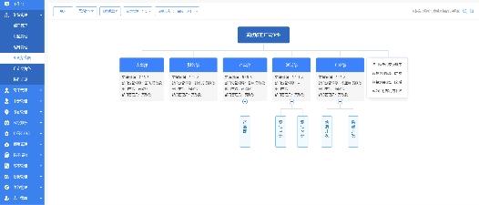 聚焦新一轮国企改革 致远互联薪事力人力云为国企构建高效HR管理新模式