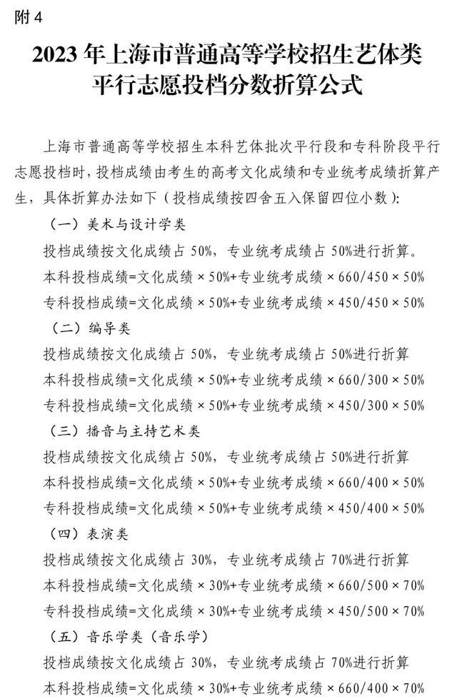 沪2023年普通高等学校招生志愿填报与投档录取实施办法公布！详见→