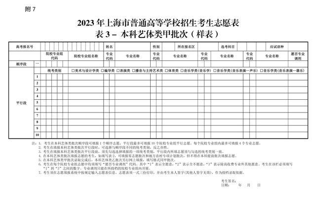 沪2023年普通高等学校招生志愿填报与投档录取实施办法公布！详见→