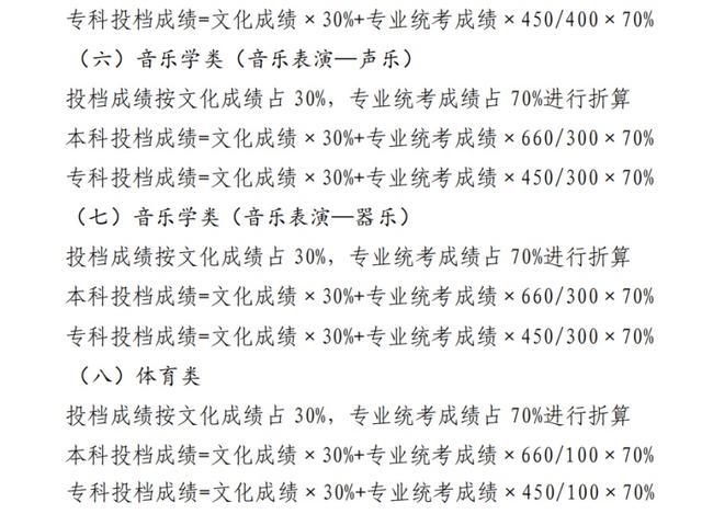 沪2023年普通高等学校招生志愿填报与投档录取实施办法公布！详见→