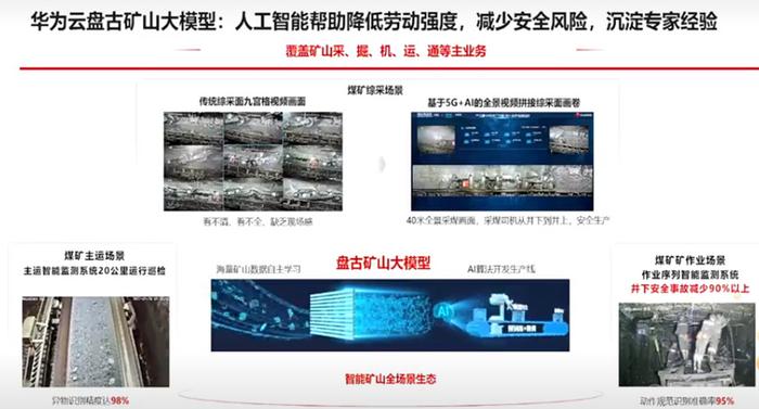 刚刚！华为盘古大模型更新信息 但你可能要失望了