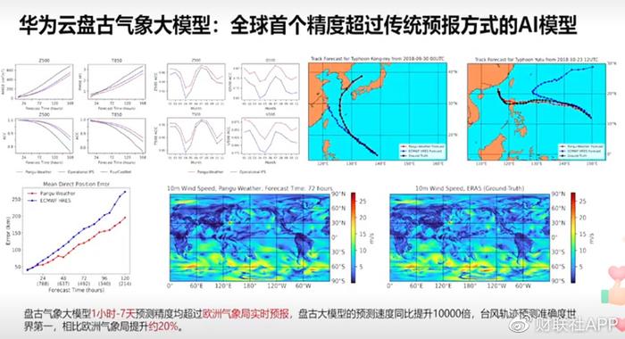 刚刚！华为盘古大模型更新信息 但你可能要失望了