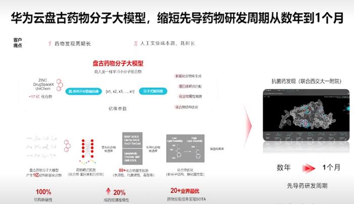 刚刚！华为盘古大模型更新信息 但你可能要失望了