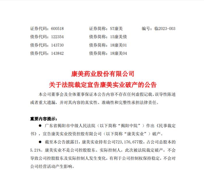 ST康美大股东宣告破产！背后主角曾是这一地首富，身家一度高达160亿元