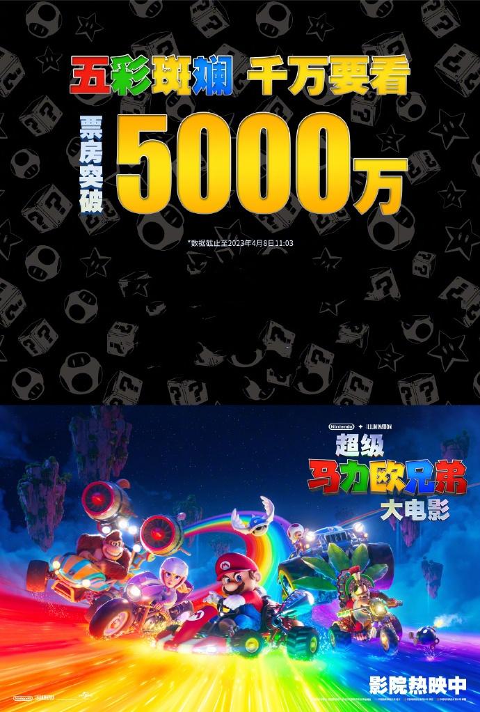 环球影业：任天堂《超级马力欧兄弟大电影》国内总票房破5000万