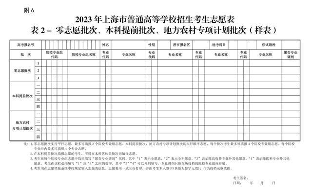 上海市2023年普通高等学校招生志愿填报与投档录取实施办法公布