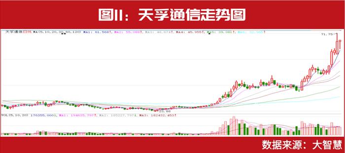 重阳、淡水泉、高毅等顶级私募最新持仓大揭秘！赵军连续7季重仓这只！裘国根又调仓布局了谁？