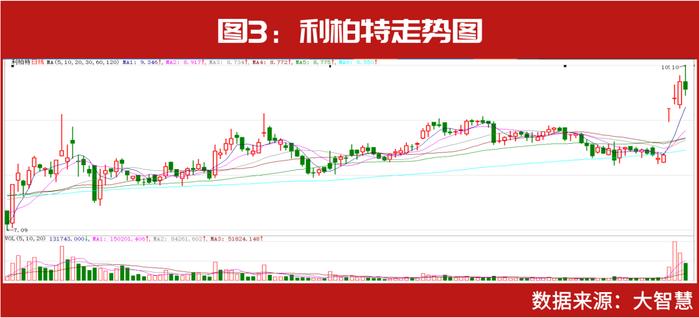 重阳、淡水泉、高毅等顶级私募最新持仓大揭秘！赵军连续7季重仓这只！裘国根又调仓布局了谁？