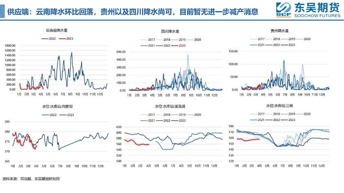 【周度看铝】铝价基本面有支撑！但向上突破行情难演绎