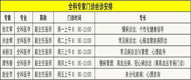 “家门口”就医再升级！松江这家社区卫生服务中心增设全科专家门诊