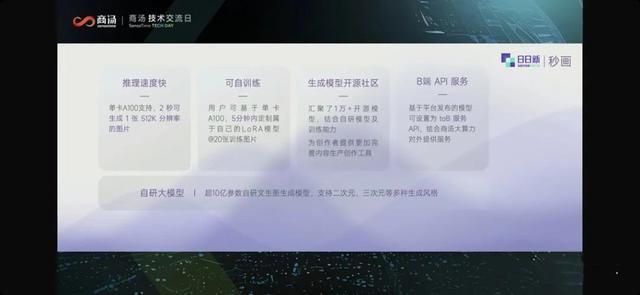 商汤加入AI大战！首次实时演示大模型体系 代码编写效率提升62%