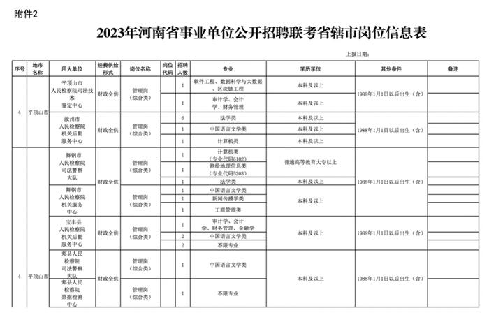 涉及平顶山多个岗位！2023年河南省事业单位公开招聘联考公告发布