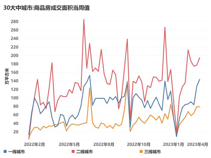 万物复苏的3月｜亚联蒙格斯经济形势月报