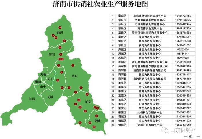 山东省供销社发布农业生产服务地图