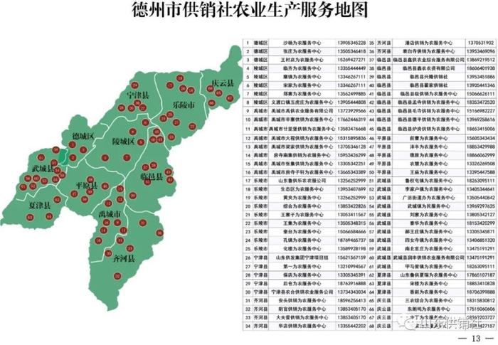 山东省供销社发布农业生产服务地图