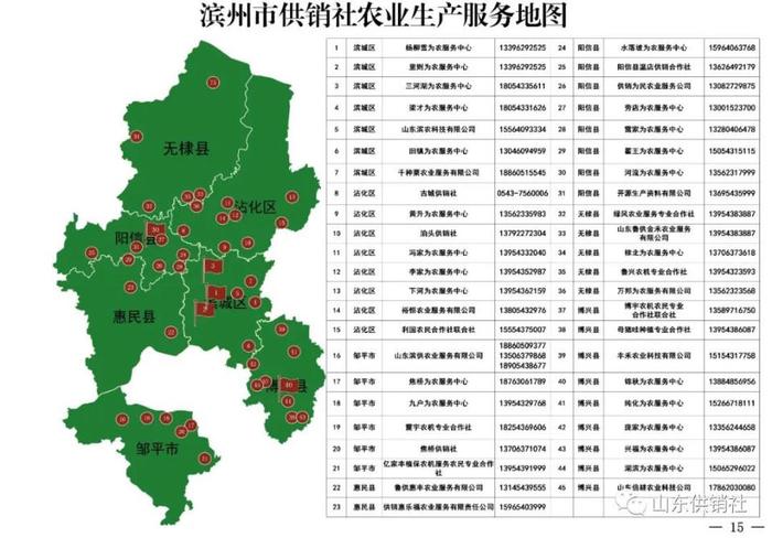 山东省供销社发布农业生产服务地图