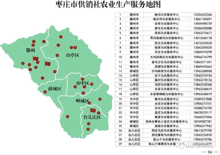 山东省供销社发布农业生产服务地图