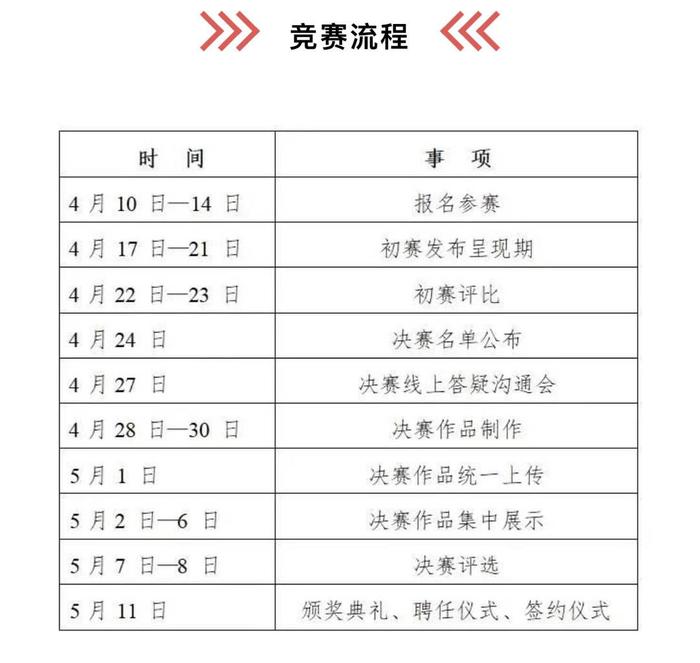 扩大川茶影响力，第十二届四川国际茶业博览会短视频创新创意大赛启动