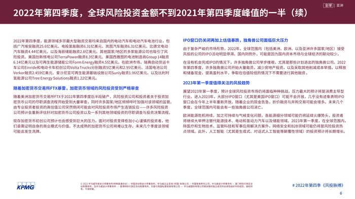 毕马威：2022年第四季度全球风投趋势分析报告