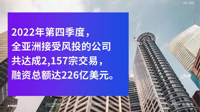 毕马威：2022年第四季度全球风投趋势分析报告