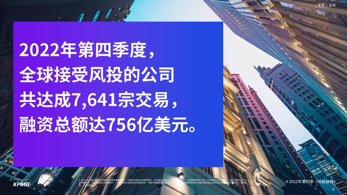 毕马威：2022年第四季度全球风投趋势分析报告