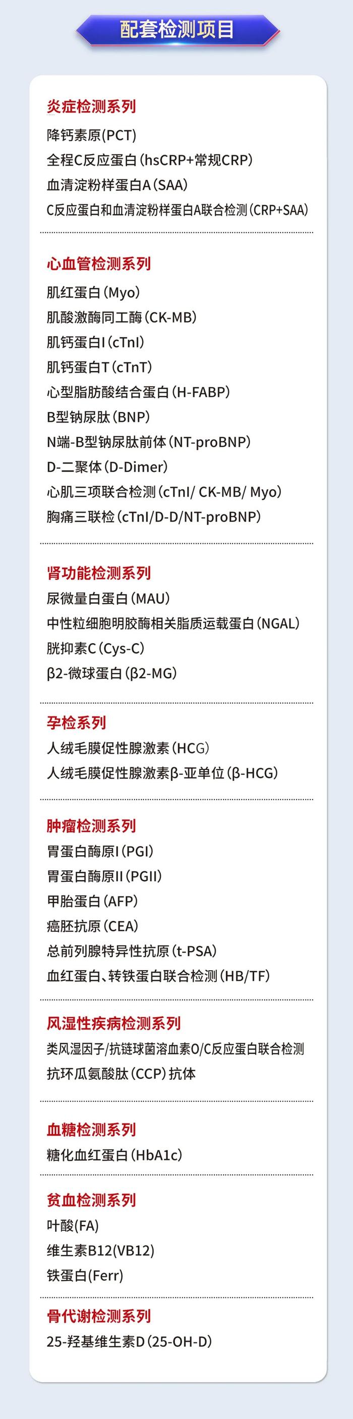 好消息！康华生物免疫荧光心肌检测系列再添新品