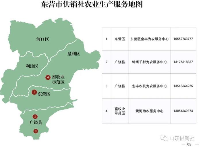 山东省供销社发布农业生产服务地图