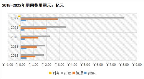 晶盛机电的“国产替代”活法，懂它须先懂TCL中环|决策要点