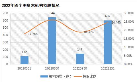 晶盛机电的“国产替代”活法，懂它须先懂TCL中环|决策要点