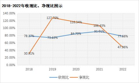 晶盛机电的“国产替代”活法，懂它须先懂TCL中环|决策要点