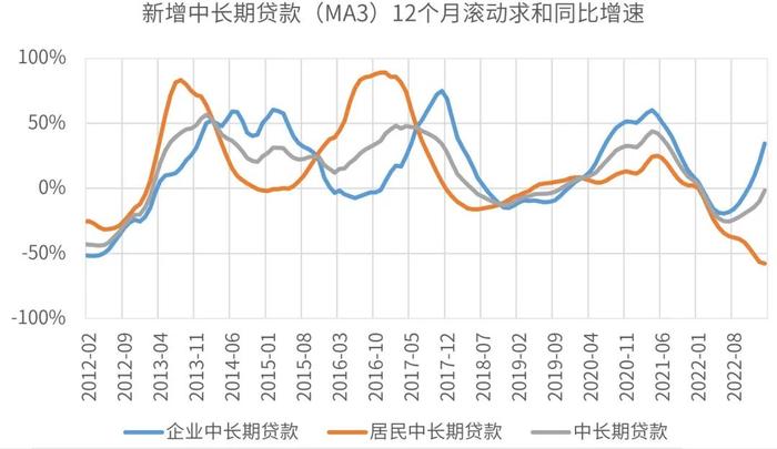 【柳暗花明】浙商基金向伟：看好估值业绩均见底的高成长品种