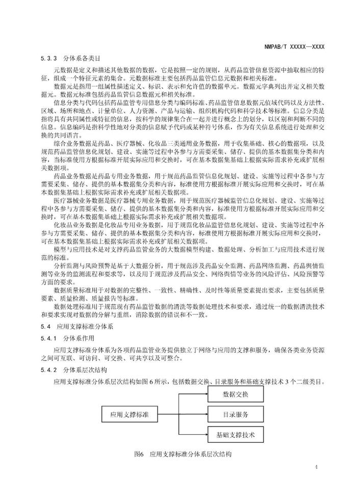 NMPA：公开征求《药品监管信息化标准体系（征求意见稿）》意见