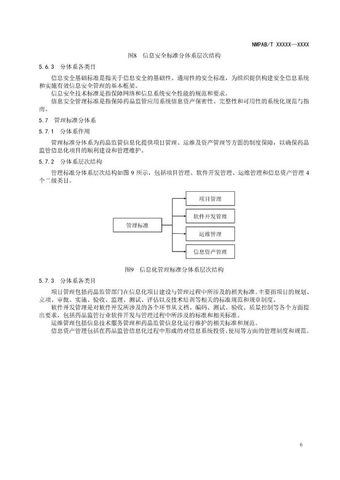 NMPA：公开征求《药品监管信息化标准体系（征求意见稿）》意见