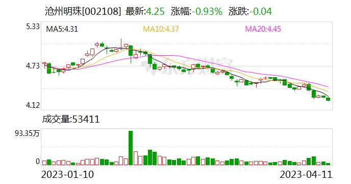 沧州明珠：公司生产的PE管道产品目前应用于燃气、给水、地热输水、核电输水等