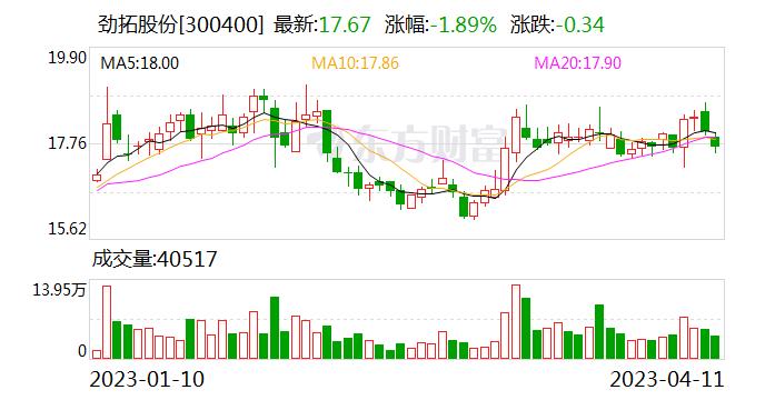 劲拓股份：公司主营专用设备的研发制造 产品包含电子装联设备、半导体专用设备、光电显示设备