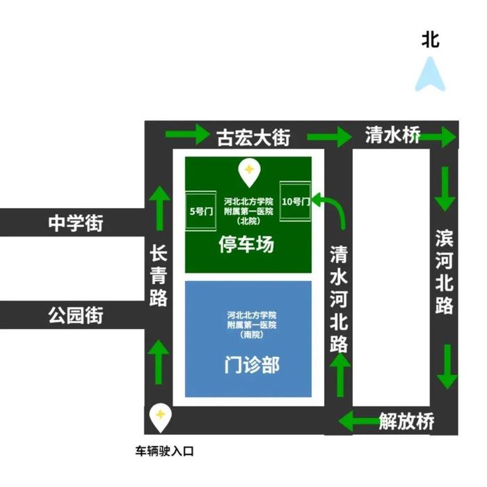 注意！驾车出入附属医院规则调整！看看如何绕行……