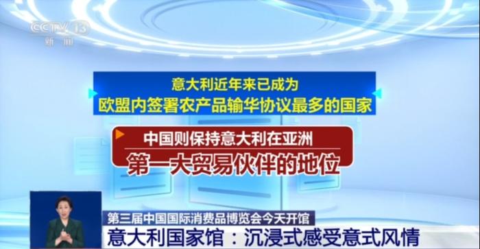 意大利中国理事会基金会主席：消博会是对未来恢复信心的标志