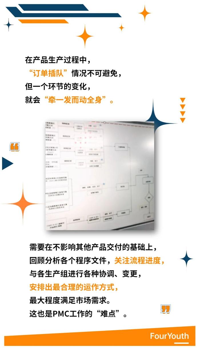 诊断仁儿plog丨传说中的“试剂生产”，是什么样的存在？