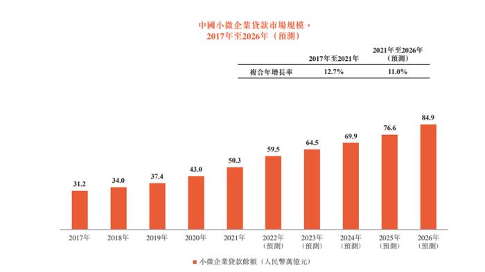 中概股回归！陆金所拟于4月14日正式挂牌港交所，中国平安持股41.4%