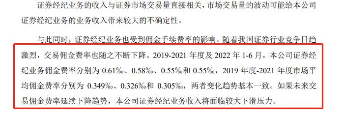 华商基金的“猛将兄”们：大股东华龙证券IPO在即，多只产品高换手率背后有猫腻？