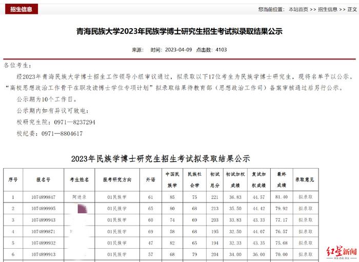 大学党委副书记拟录取为本校博士生  招生科：他只是一名考生