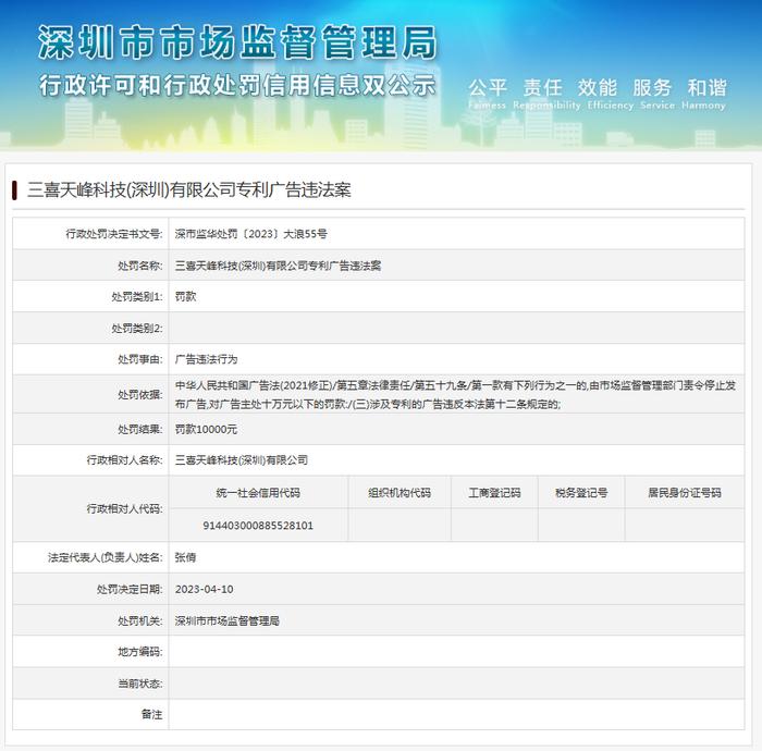 专利广告违法  三喜天峰科技（深圳）有限公司被罚款10000元
